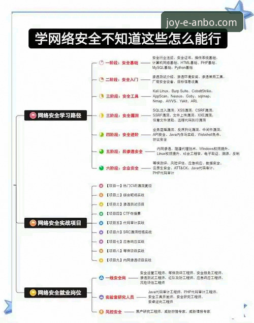 安博电竞平台使用实用指南：从入口到登录一步到位