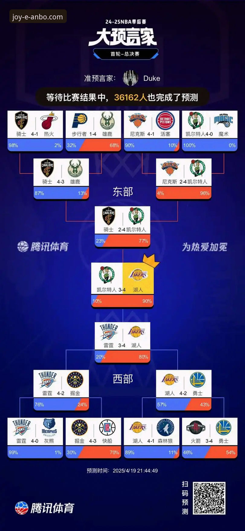 湖人锁定季后赛席位，如何在安博电竞平台获取最新赛事动态？