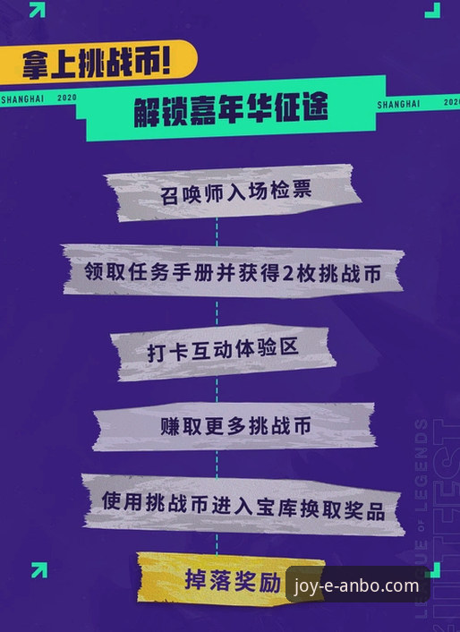 安博电竞官网指引vs自助搜索：哪个才是安全入口的正确打开方式？