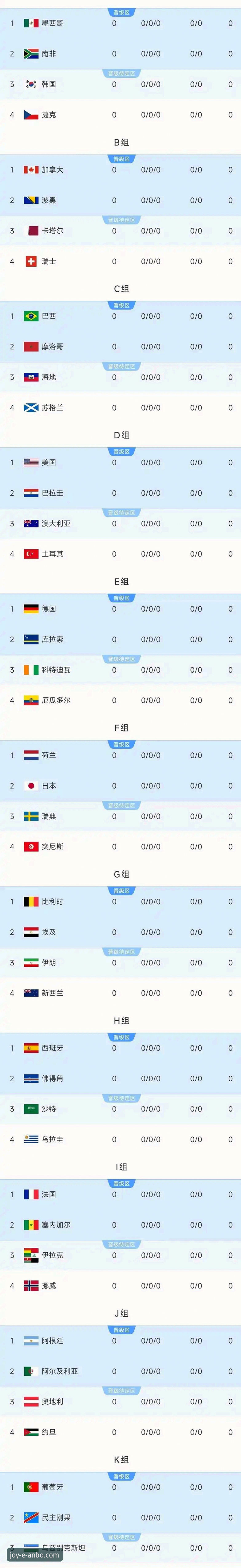 伊拉克40年后再进世界杯，这场2-1胜利背后藏着什么行业信号？